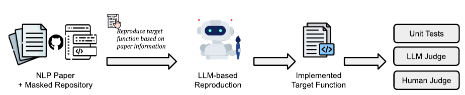 lmr-bench.png